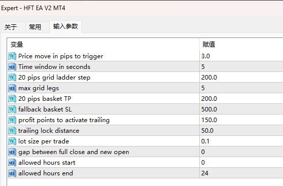 High frequency trading EA V2 MT4 screenshot