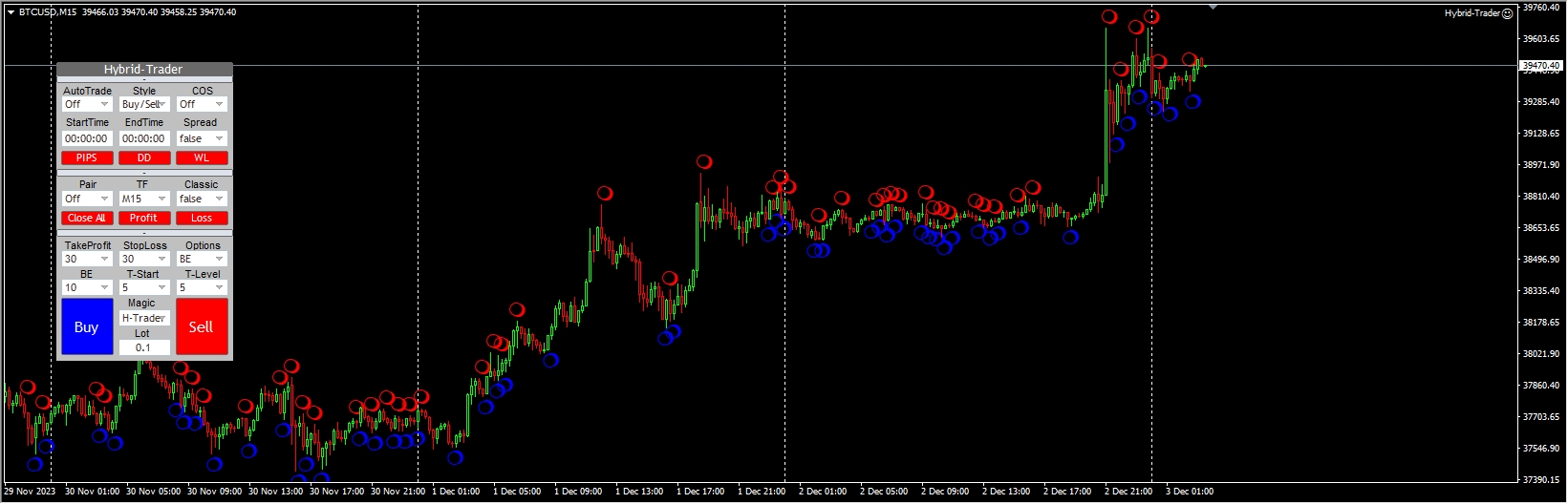 Mixed Trader screenshot