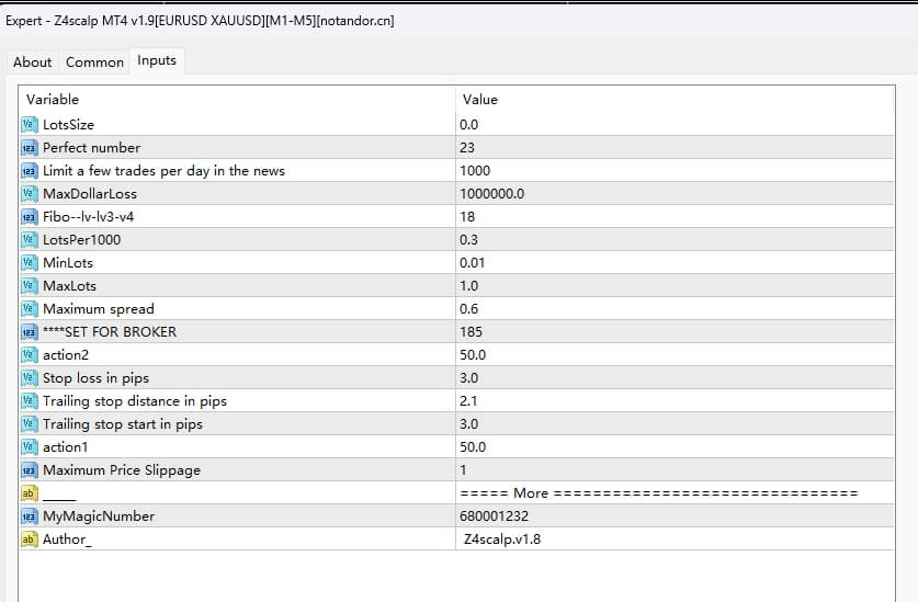Z4scalp MT4 v1.9[EURUSD XAUUSD][M1-M5] screenshot