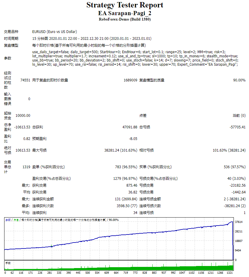 EA Sarapan-Pagi_2 screenshots
