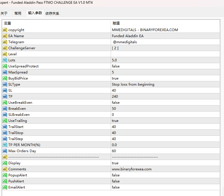 Funding Aladdin Pass FTMO CHALLENGE EA V1.0 MT4 Screenshot