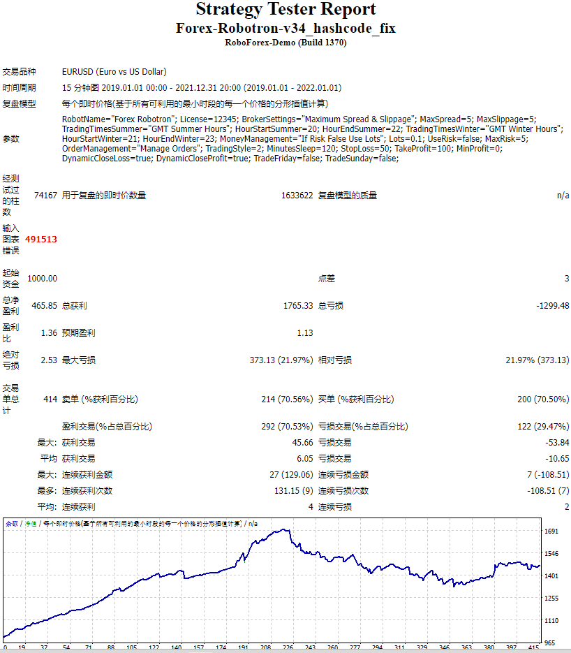Forex Robotron v34_hashcode_fix screenshot