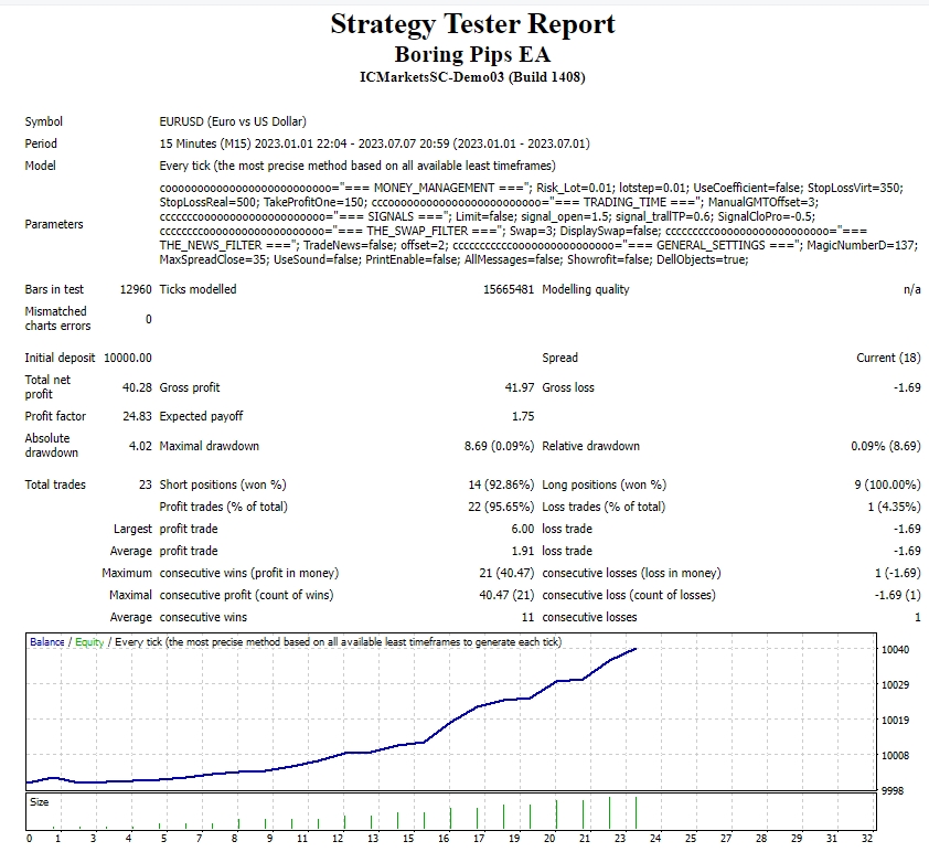 Drilling-Pips-EA screenshots