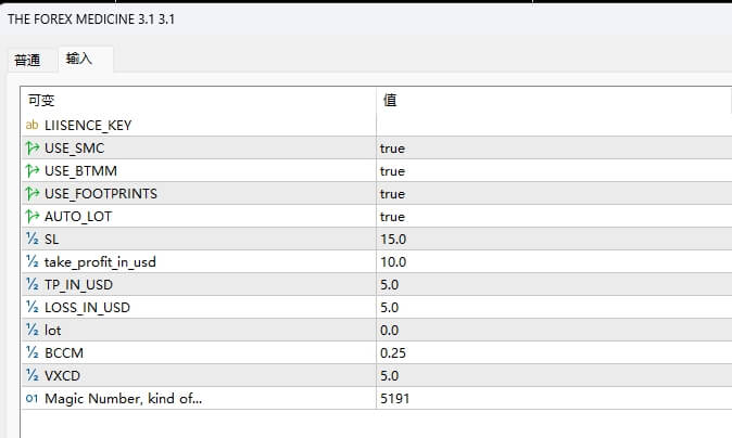 Forex Medicine 3.1 Screenshots