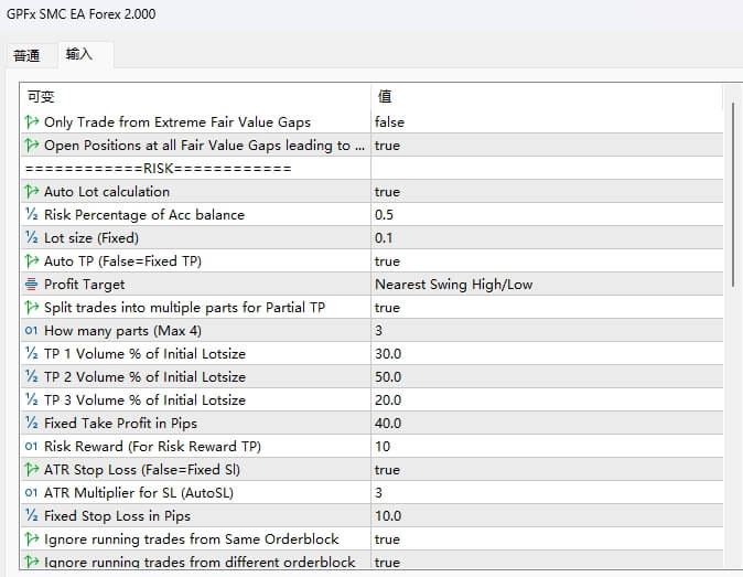 GPFx SMC EA Forex screenshot