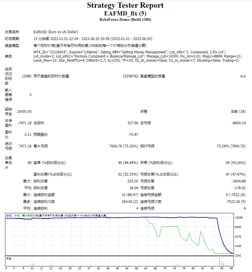 EAFMD_Repair Screenshot