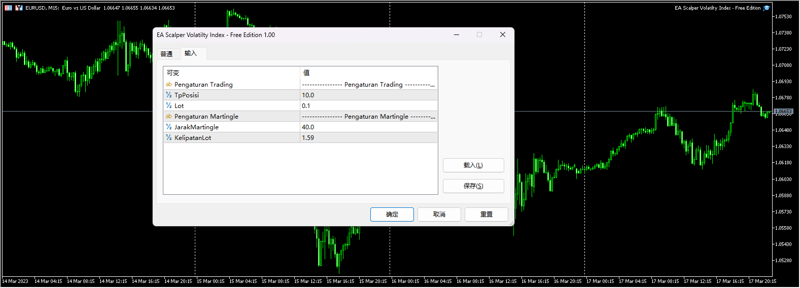 EA Scalping Volatility Index - Free Version Screenshots