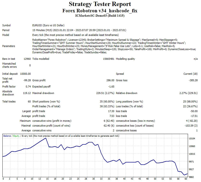 Forex Robotron v34_hashcode_fix screenshot