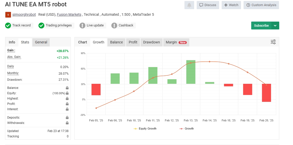 AI TUNE Repair[XAUUSD BGPJPY][M15] Screenshot