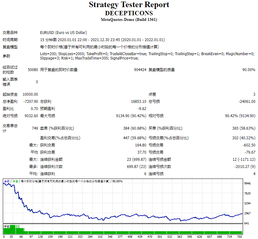 Decepticon screenshots