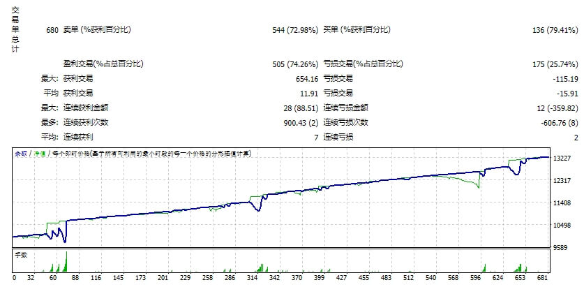 Forex Hacker Pro Screenshots