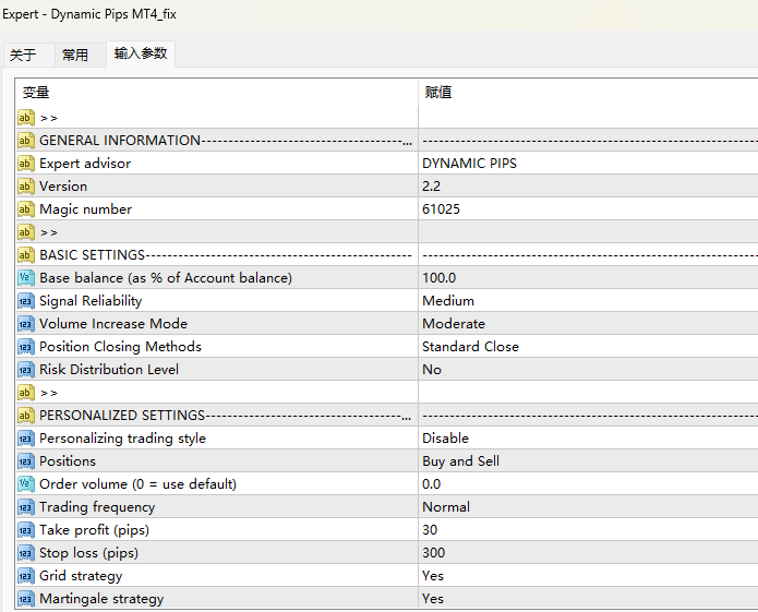 Dynamic point MT4_fix screenshot