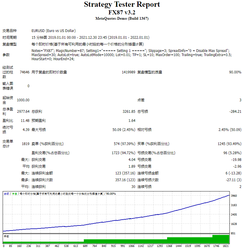 FX87 v3.2 screenshot