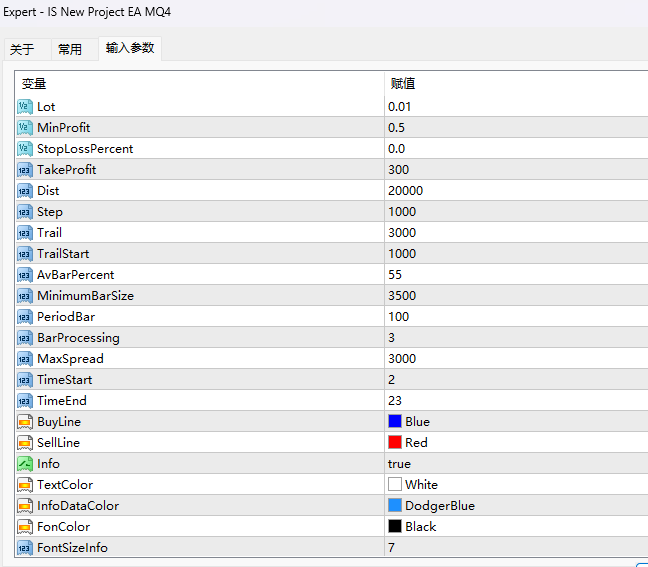 IS new project EA MQ4 screenshots
