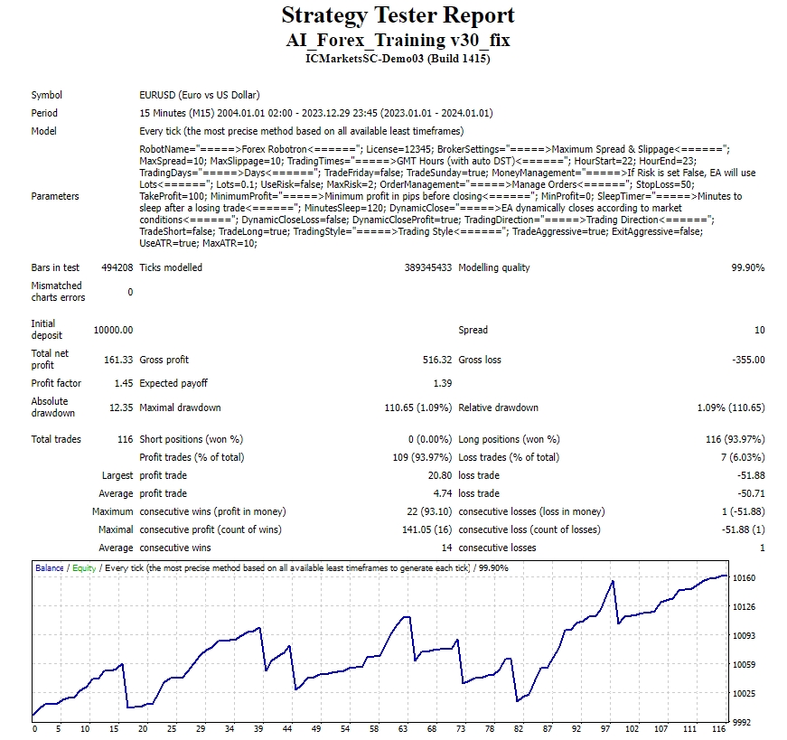 AI_Forex_Training v30_fix screenshot