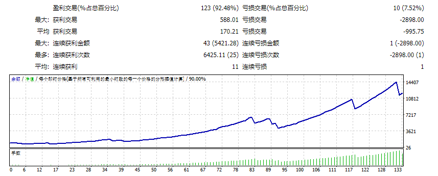 iMoney v7.1 screenshot