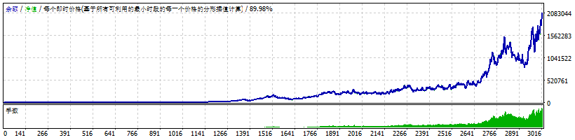 Intraday Scalper Screenshot