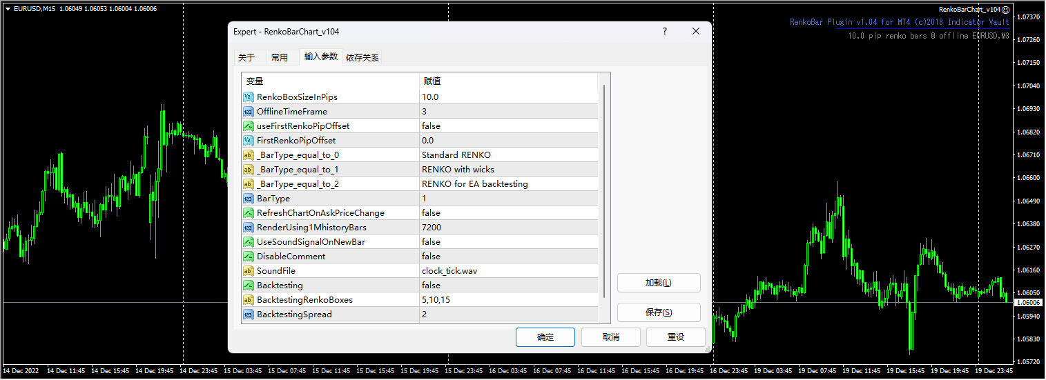 Price-Based Renko Chart Plugin Screenshot
