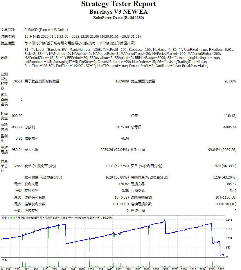 BARCLAYS_EA_V3.00_UNLIMITED-tlkqxf screenshot