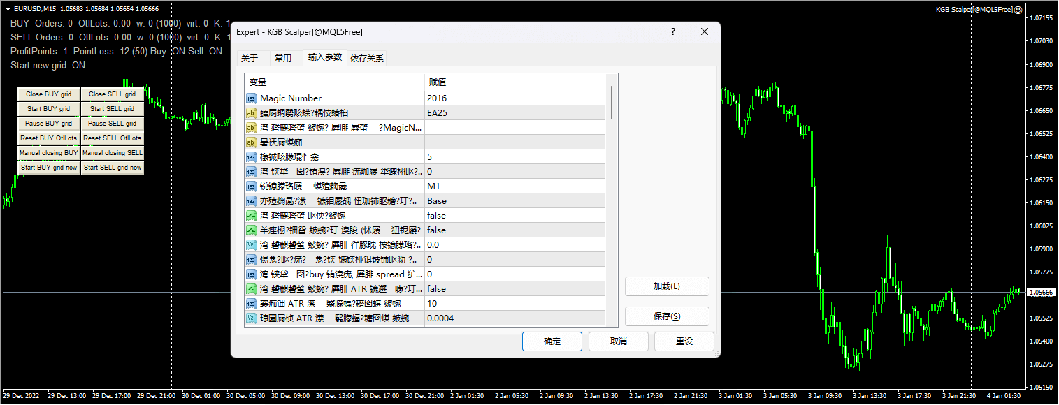 KGB Currency Scalper MT4 Robot Screenshots