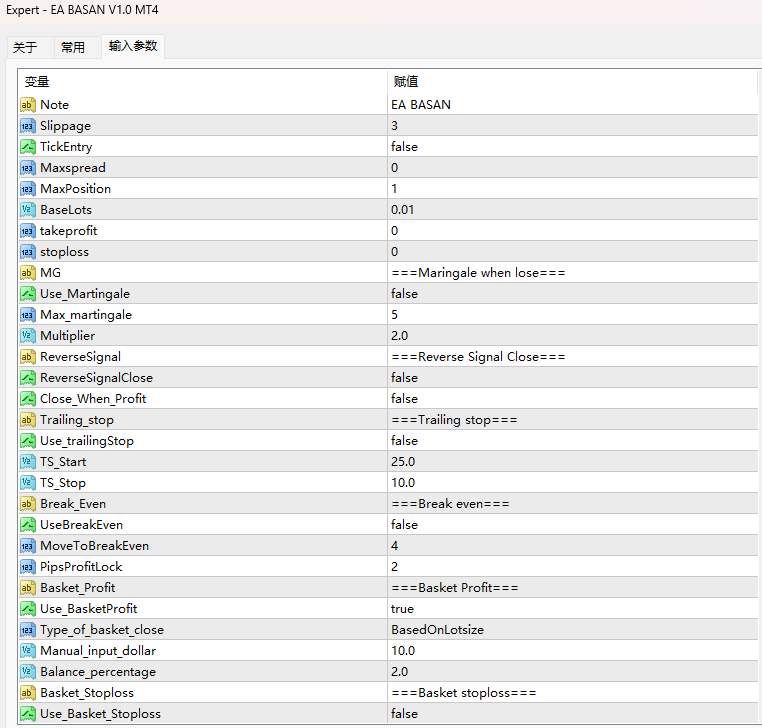 EA Basan V1.0 MT4 screenshots