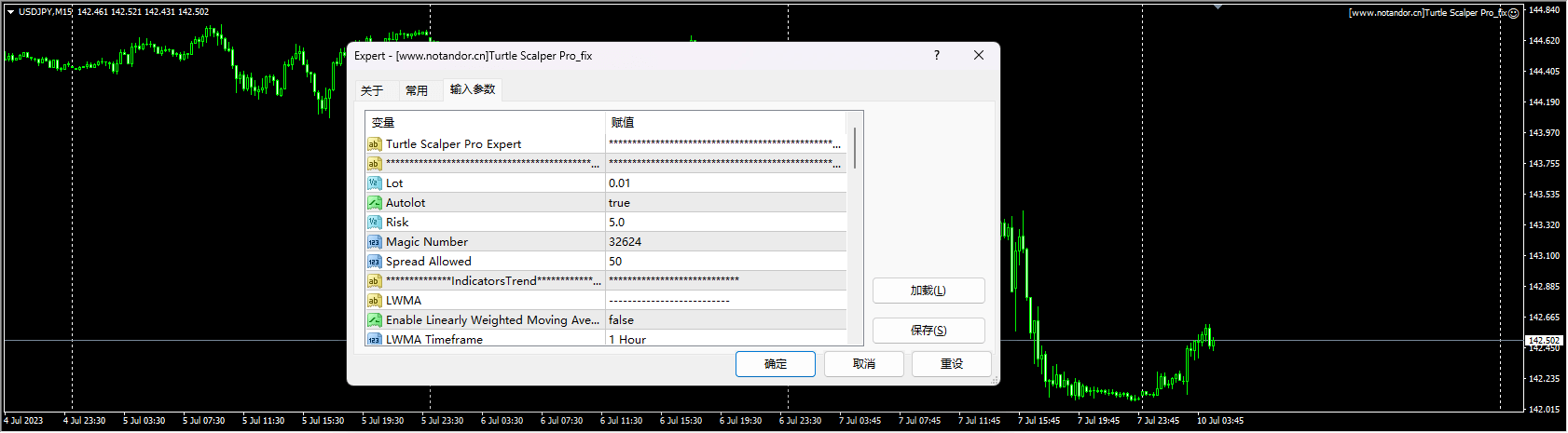 Turtle Scalper Pro_fix screenshot