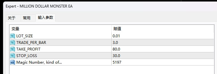 Million Dollar Monster EA screenshots