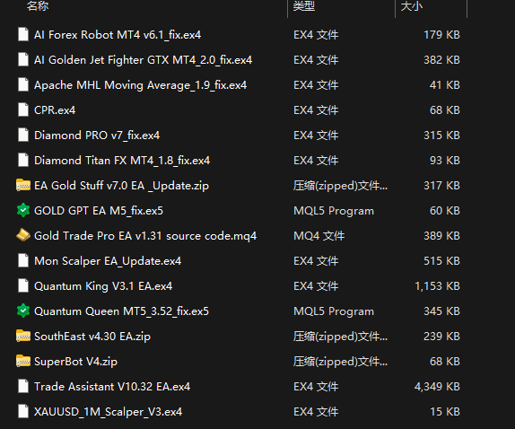 AI Forex Robot MT4 v6.1 / AI Golden Jet Fighter GTX MT4_2.0 / Apache MHL Moving Average_1.9 and other 5 EA collection [2026-04-08] Screenshots