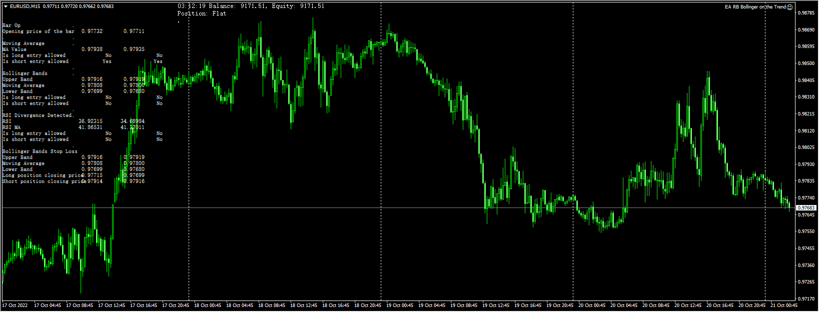 EA RB Bollinger Bands Trend Screenshot