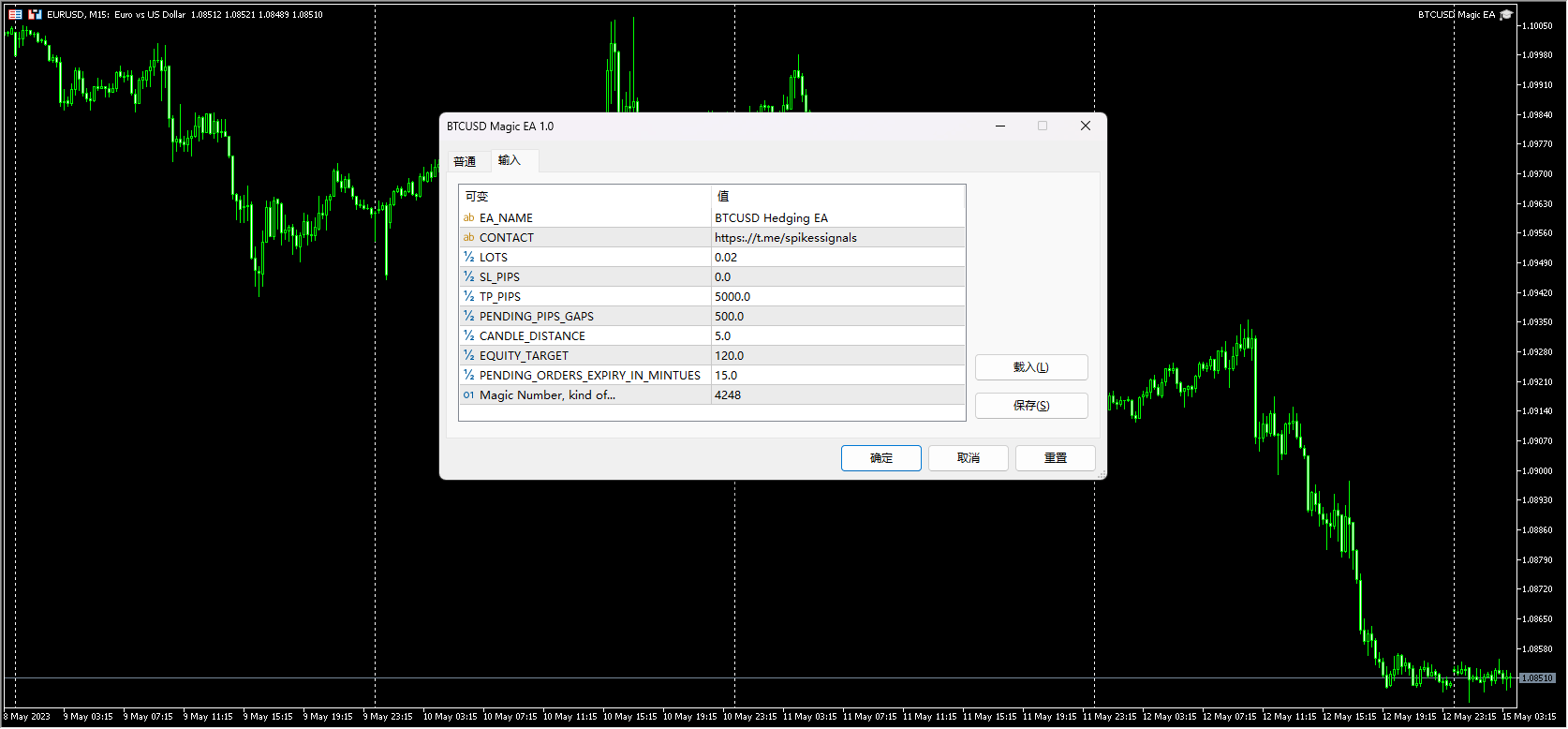 BTCUSD Magic EA screenshots