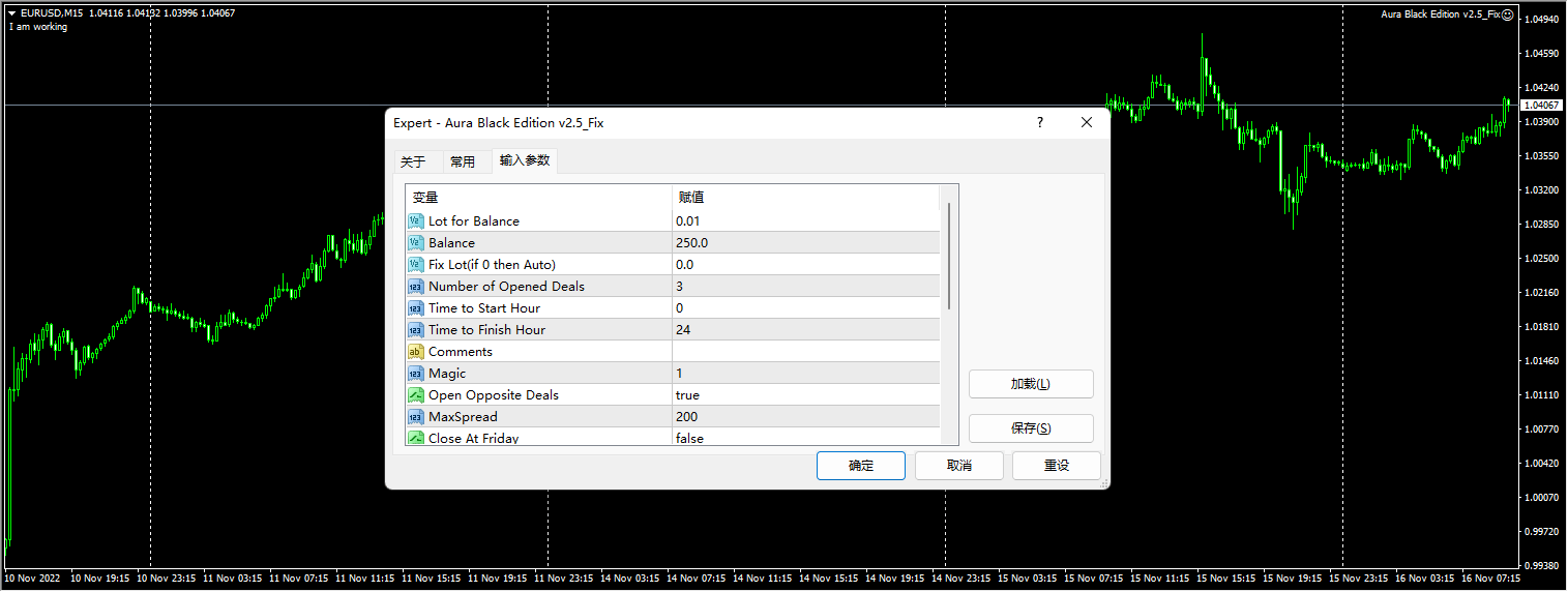 Aura Black version 2.5 MT4 fix screenshots