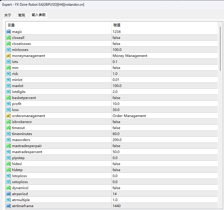 FX Dzire Robot EA[GBPUSD][H4] Screenshots