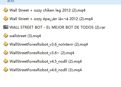 WallStreetForexRobot[EUR USD GBP USD AUD USD NZD USD][M15] Screenshot