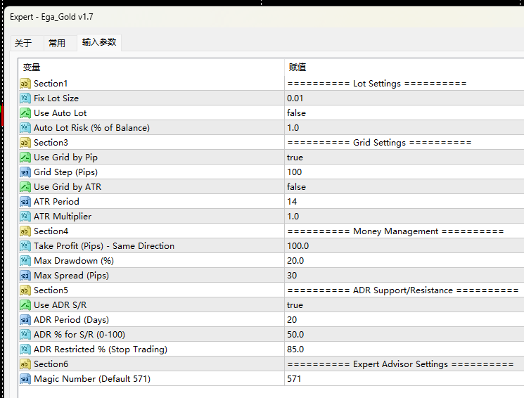 Ega_Gold v1.7 MT4 screenshot