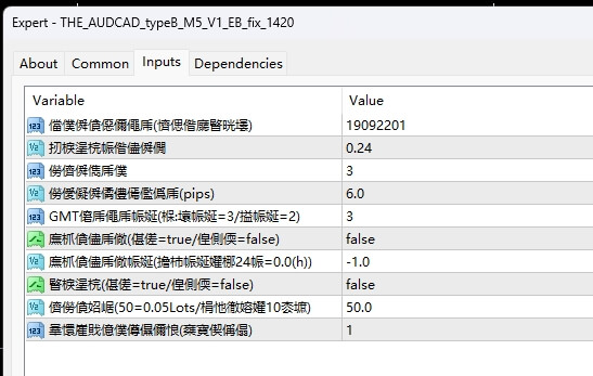 THE_AUDCAD_typeB_M5_V1_EB_fix_1420 screenshot