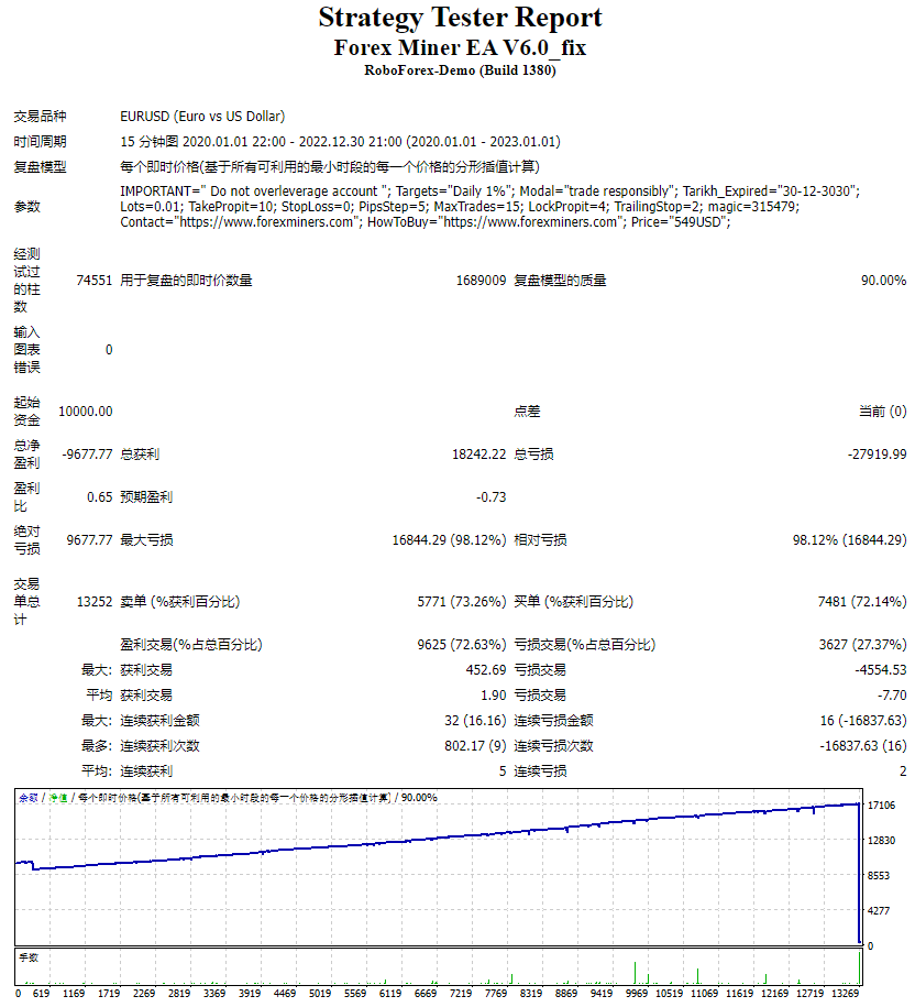 Forex Miner EA V6.0_fix screenshot