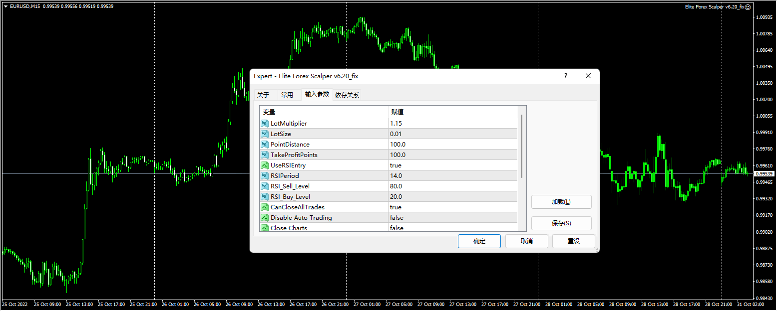 Elite Forex Scalper Screenshot