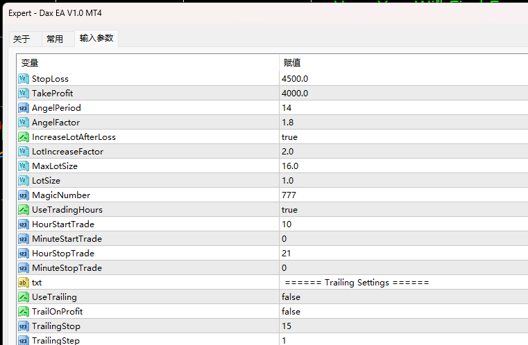 Dax EA V1.0 MT4 screenshots