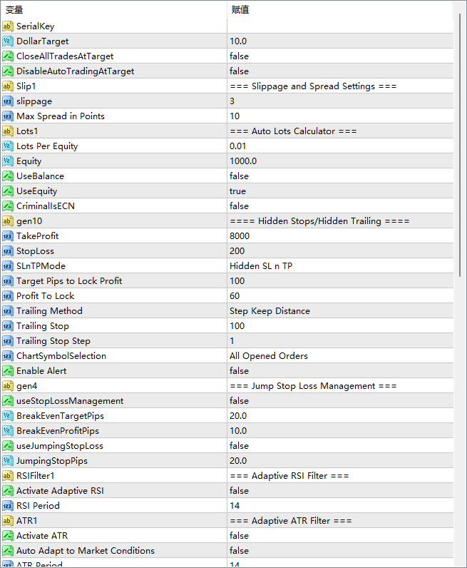 H.I.A.P.E. 3.0 Artificial Intelligence (Artificial Intelligence) 7-20 Update Screenshots