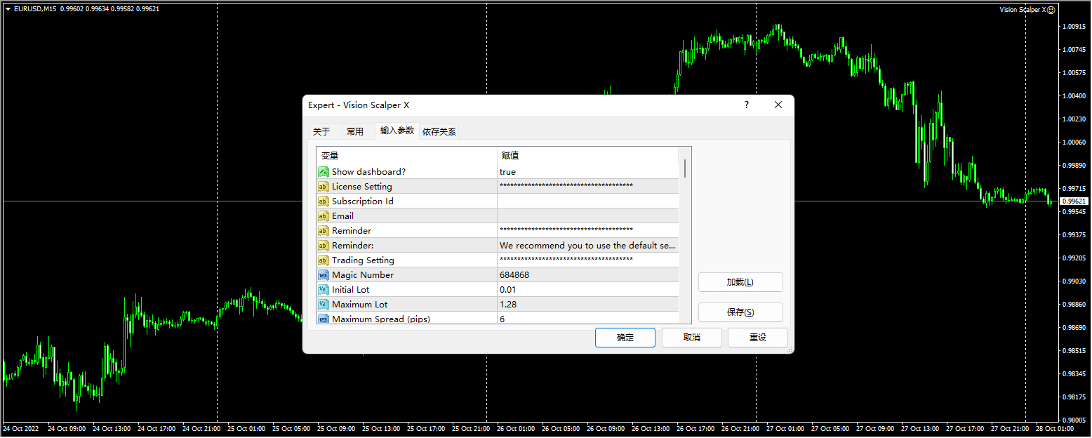 Visual ScalperX screenshots