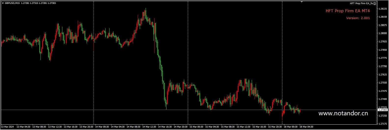 HFT Props Company EA_fix screenshot