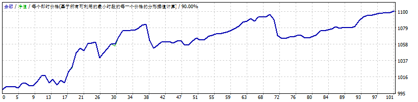 A49_Millionaire Expert screenshot