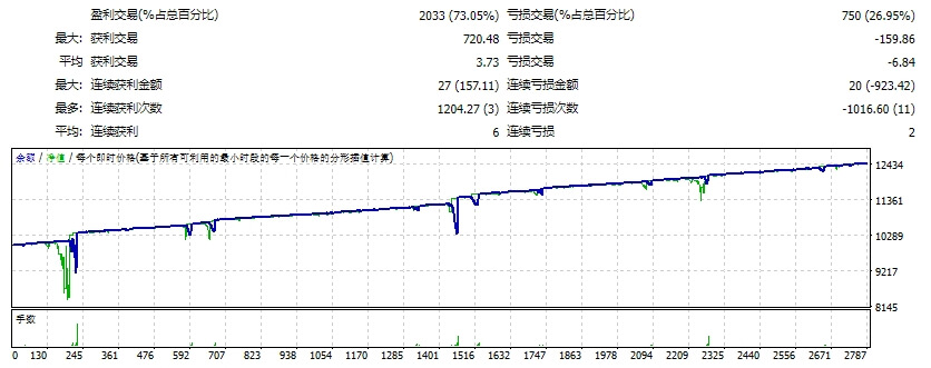AF-Investing.Cv_Unlimited screenshot