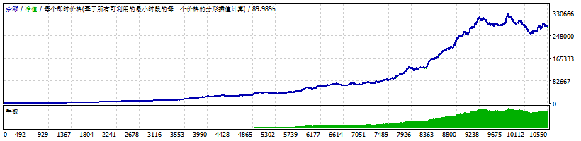 Breakout_1.1_DayTrade_GBPM1(1) screenshot