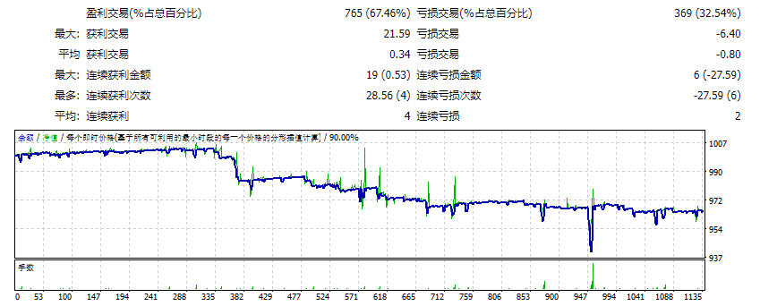 Adnan scalping screenshot
