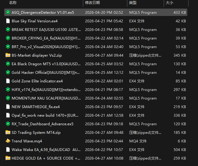 ASQ_DivergenceDetector V1.01 / Blue Sky Final Version / BREAK RETEST EA[US30 US100 .USTECHCash][M1] and other 4 EA collection [2026-04-27] Screenshots