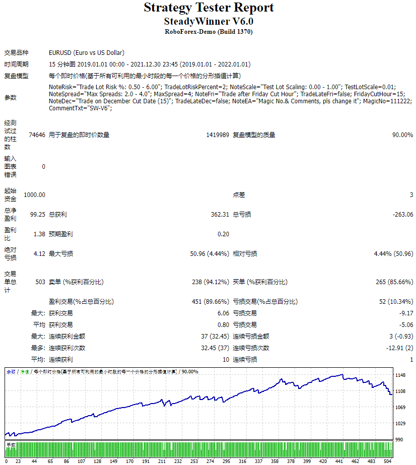Wensheng V6.0 screenshot
