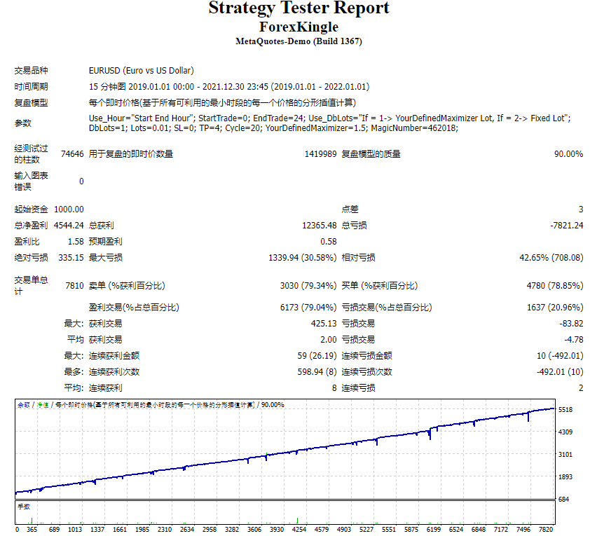 Huijin screenshots