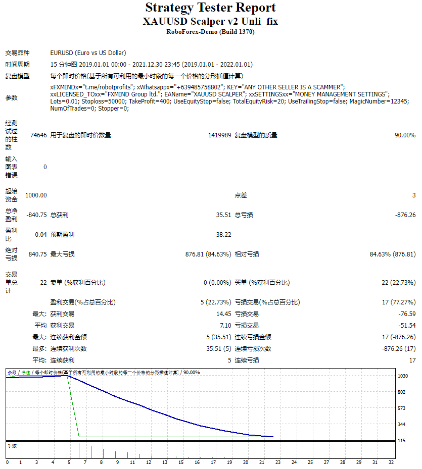 XAUUSD Scalper v2 Unli screenshot