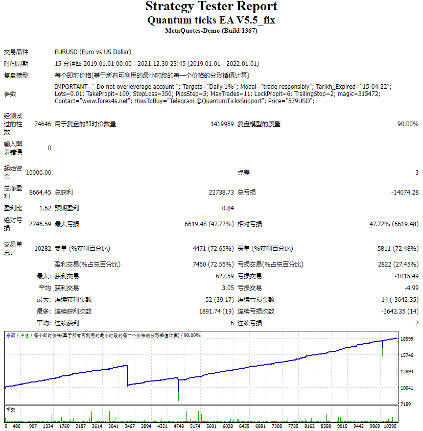 Quantum Tick EA v5.5 screenshots